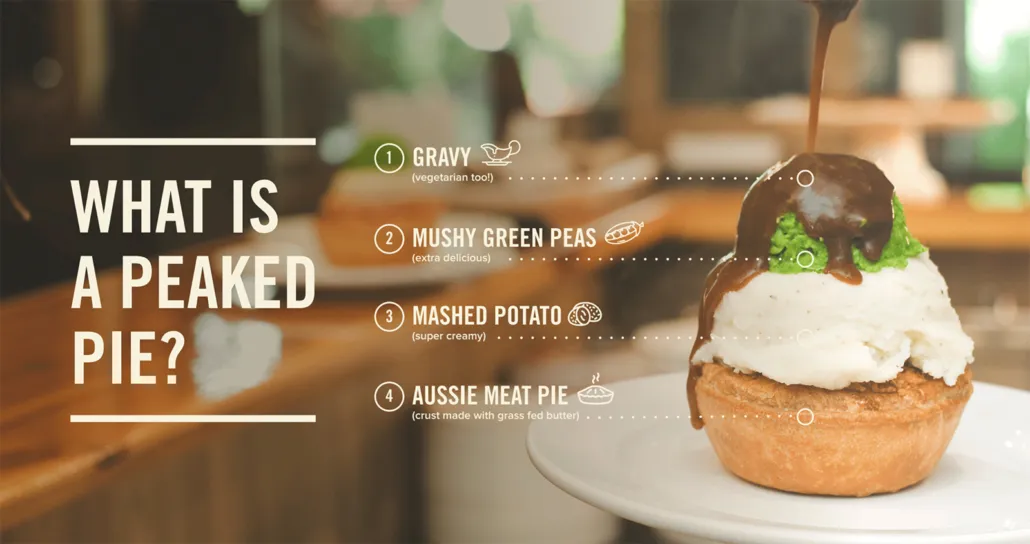 Peaked Pies