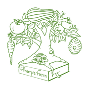 Alnarp's Agroecology Farm