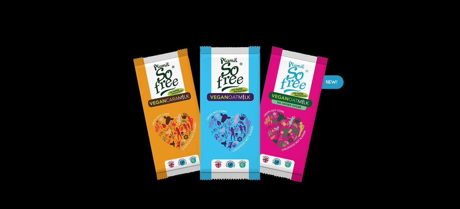 Plamil Foods