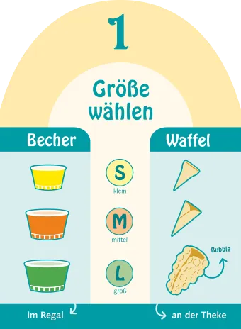'n Eis zapfen