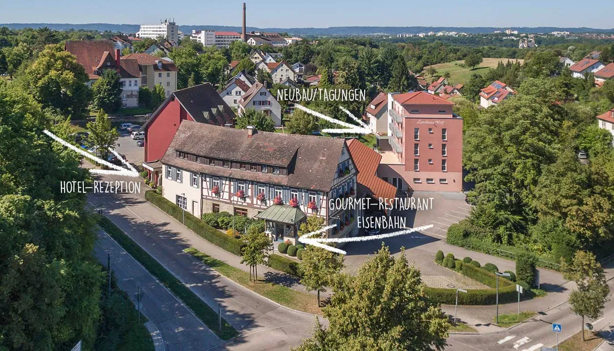Eisenbahn